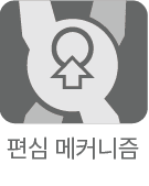 らくらく偏心機構