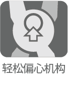 らくらく偏心機構