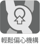 らくらく偏心機構