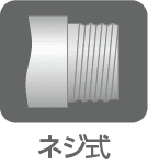 ネジ式